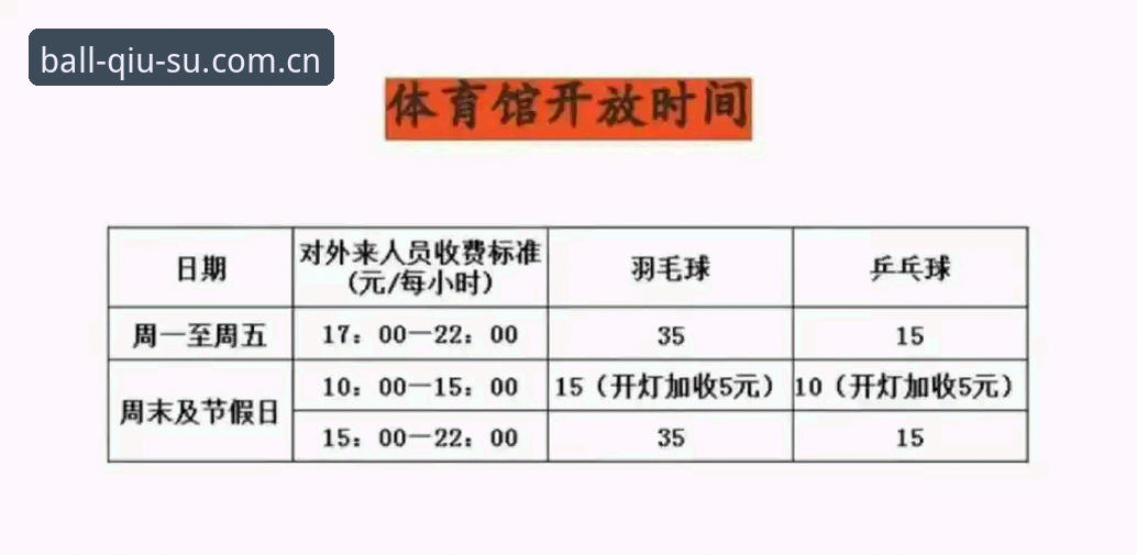 揭秘球速体育平台安卓下载背后的高效安装法则
