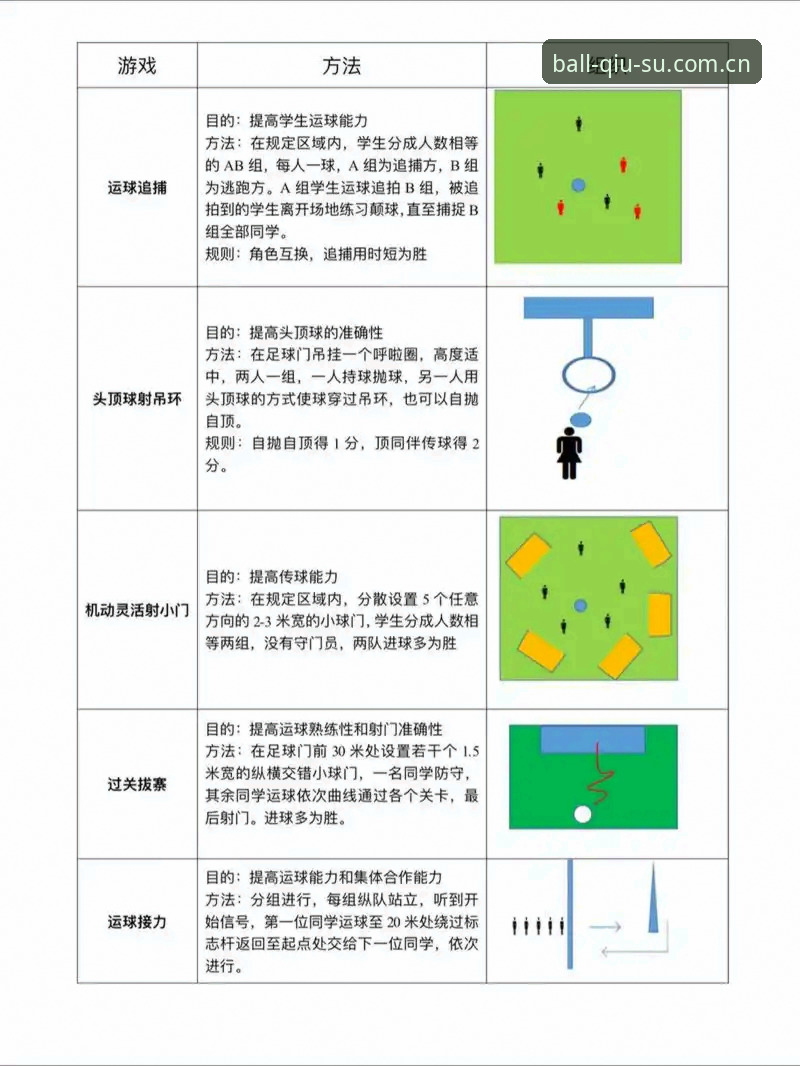 球速体育平台最新动态：手把手教你搞定球速娱乐怎么下载的完整指南